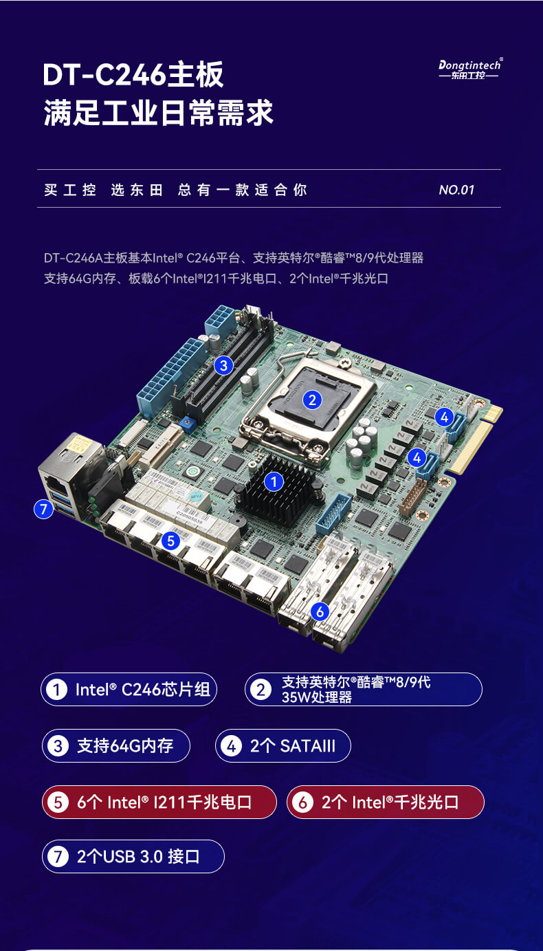 網(wǎng)絡(luò)安全工控機(jī)，多網(wǎng)口工業(yè)電腦