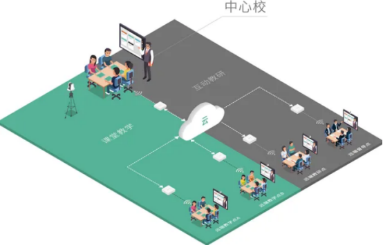 智慧教學(xué).png 智慧教學(xué).png