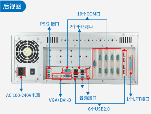 端口.png 端口.png