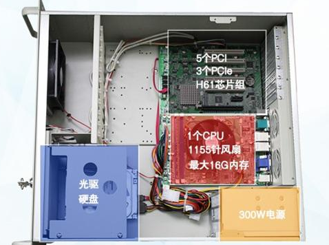 工控機內部.png 工控機內部.png