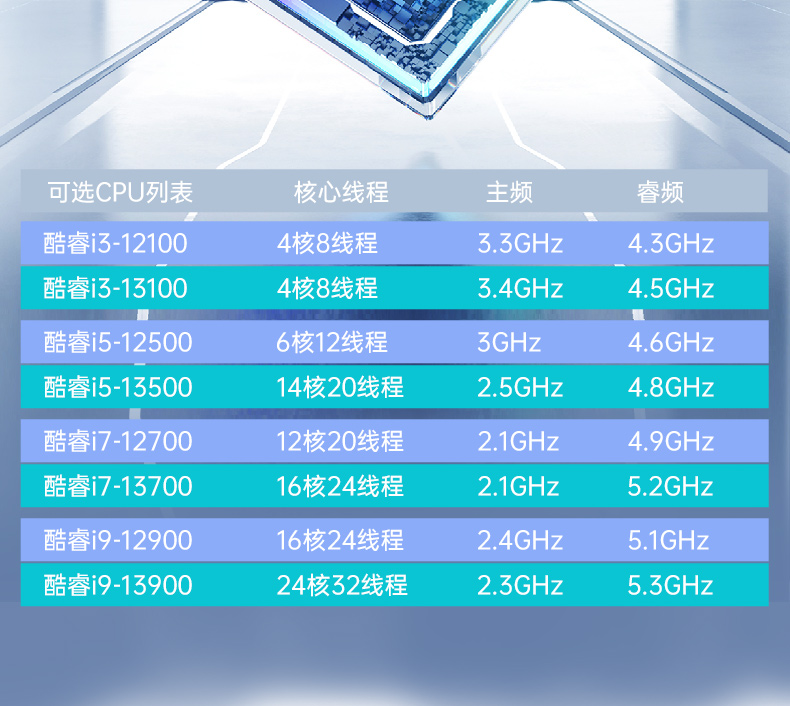 酷睿13代工控機(jī),工業(yè)自動化工業(yè)電腦,DT-610X-WR680MA.jpg 酷睿13代工控機(jī),工業(yè)自動化工業(yè)電腦,DT-610X-WR680MA.jpg