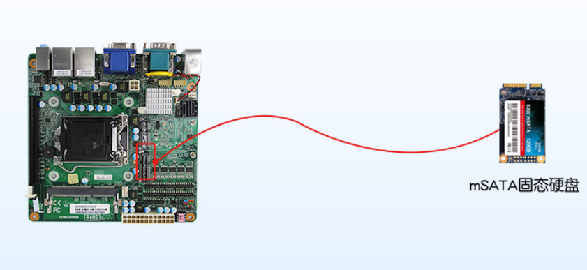 本機(jī)配置了2個SATAlll接口，1個mSATA，硬盤容量大，高達(dá)1T，實現(xiàn)了快速存取，保證了它的高可靠性和工作穩(wěn)定性。
