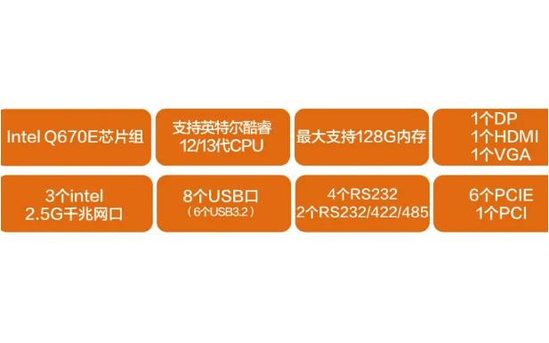 2U工控機(jī)特點(diǎn).png 2U工控機(jī)特點(diǎn).png