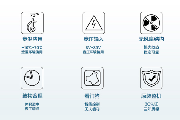 無風扇工控機特點.png 無風扇工控機特點.png