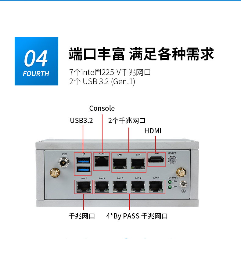 嵌入式工控機(jī),網(wǎng)絡(luò)安全工業(yè)電腦,DTB-3210-J6412.jpg 嵌入式工控機(jī),網(wǎng)絡(luò)安全工業(yè)電腦,DTB-3210-J6412.jpg