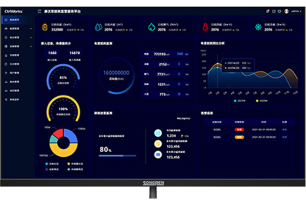 新能源工控機(jī)實(shí)時監(jiān)控.png 新能源工控機(jī)實(shí)時監(jiān)控.png