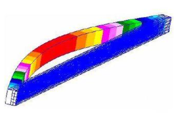 有限元分析.png 有限元分析.png