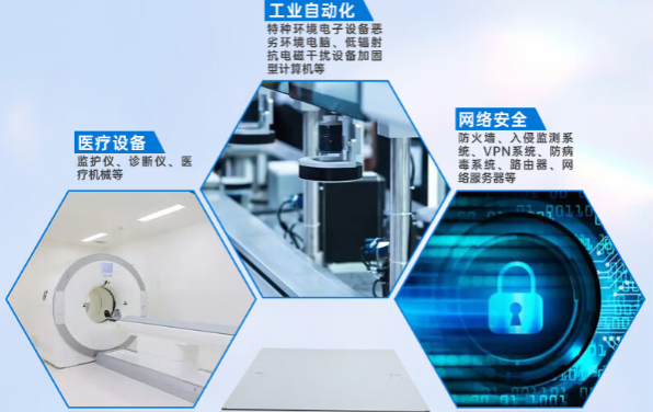 工控機服務(wù)器應(yīng)用領(lǐng)域.png 工控機服務(wù)器應(yīng)用領(lǐng)域.png
