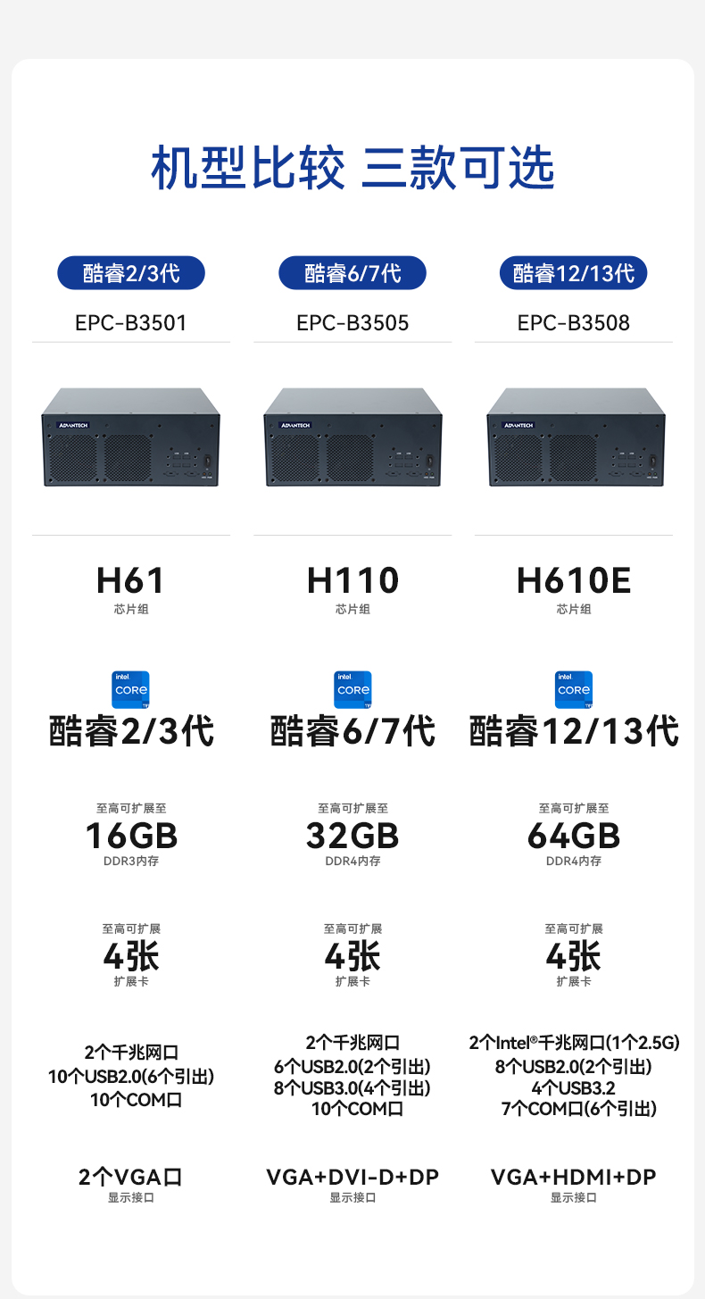 研華嵌入式工控機(jī),工業(yè)電腦主機(jī),EPC-B3508.jpg 研華嵌入式工控機(jī),工業(yè)電腦主機(jī),EPC-B3508.jpg
