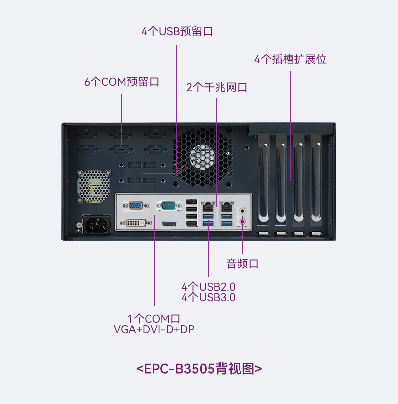 研華嵌入式工控機(jī),工業(yè)電腦主機(jī),EPC-B3508.jpg 研華嵌入式工控機(jī),工業(yè)電腦主機(jī),EPC-B3508.jpg