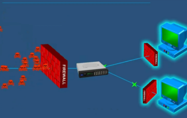 工業(yè)防火墻.png 工業(yè)防火墻.png