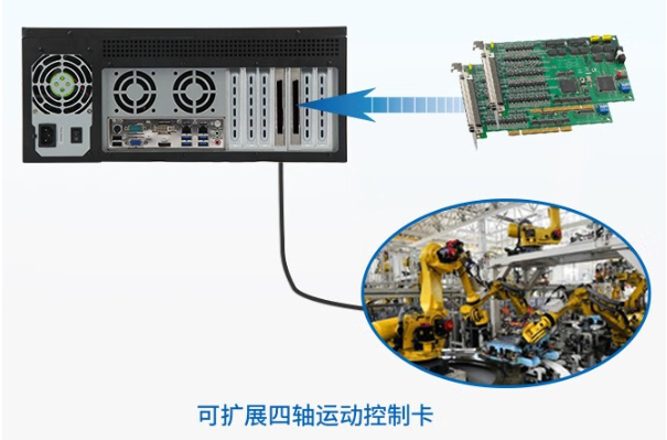 集成式工控機(jī)擴(kuò)展.png 集成式工控機(jī)擴(kuò)展.png