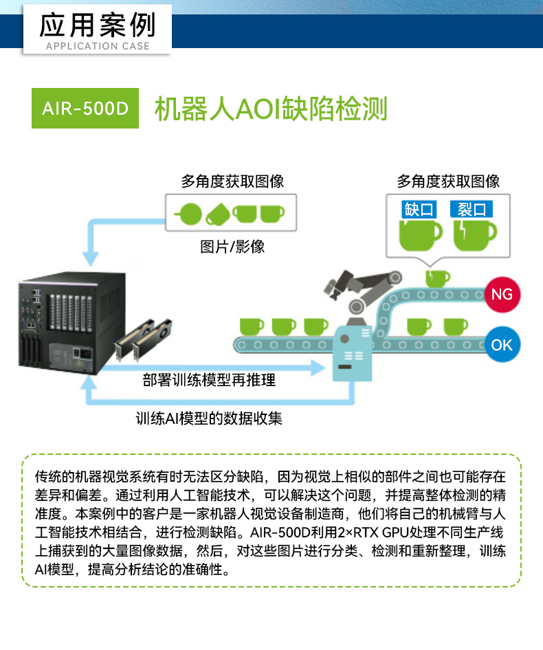 研華AI邊緣服務器,雙GPU工控主機,DDR4內(nèi)存|AIR-500D.jpg