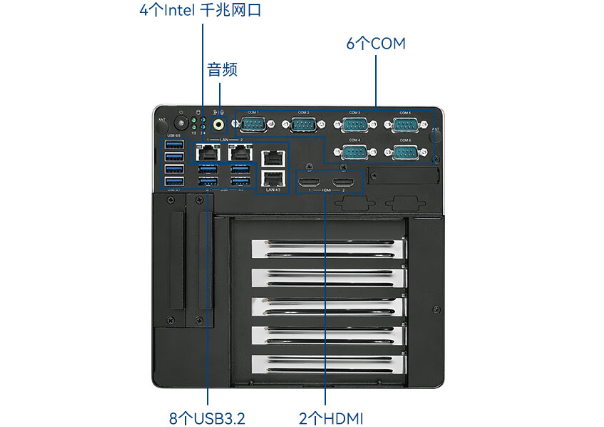 嵌入式工控機端口.png 嵌入式工控機端口.png