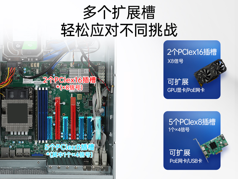 4U服務器工業(yè)電腦,工控機生產廠商,DT-900-SC621MA
