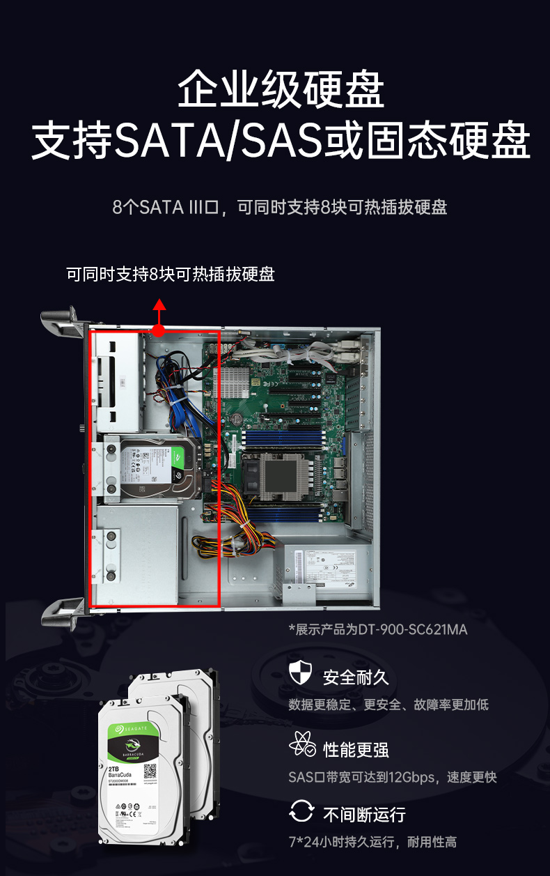 4U服務器工業(yè)電腦,工控機生產廠商,DT-900-SC621MA.jpg 4U服務器工業(yè)電腦,工控機生產廠商,DT-900-SC621MA.jpg