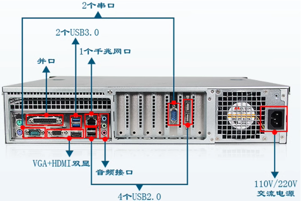 東田2U工控機端口.png 東田2U工控機端口.png