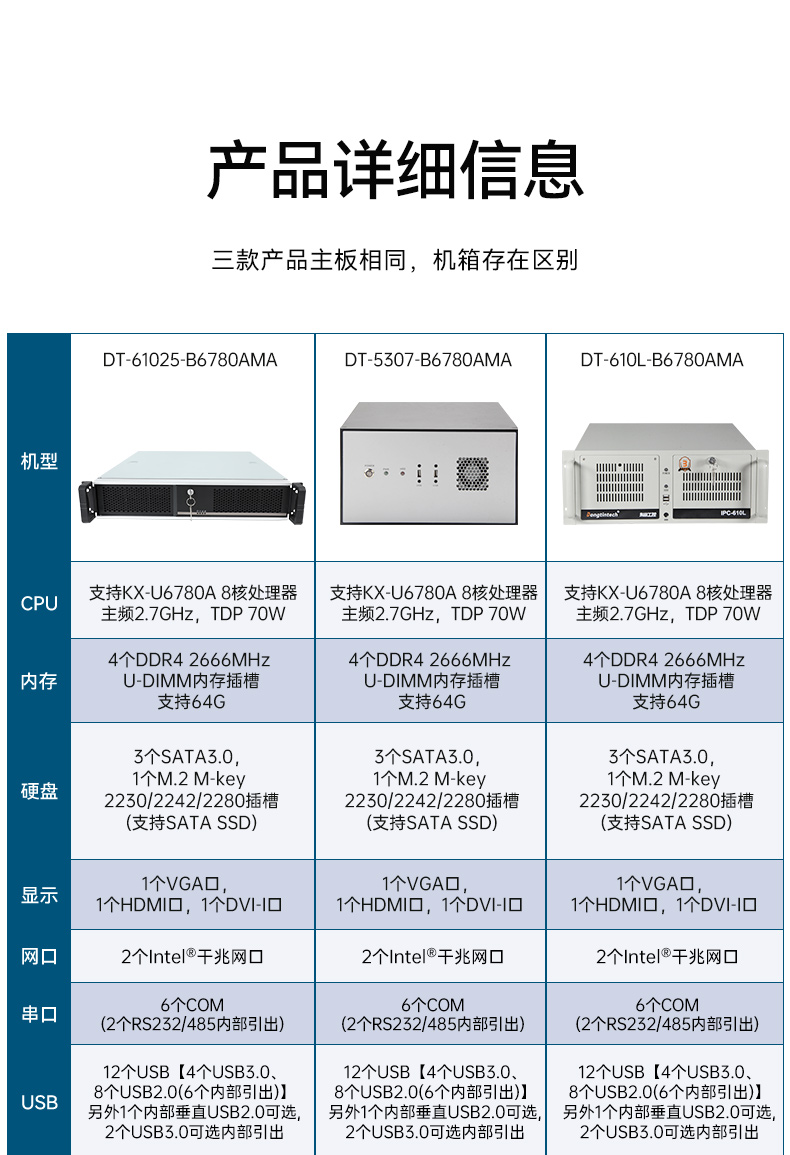 國(guó)產(chǎn)兆芯處理器工控機(jī),4U上架式工控電腦,DT-610L-B6780AMA.jpg
