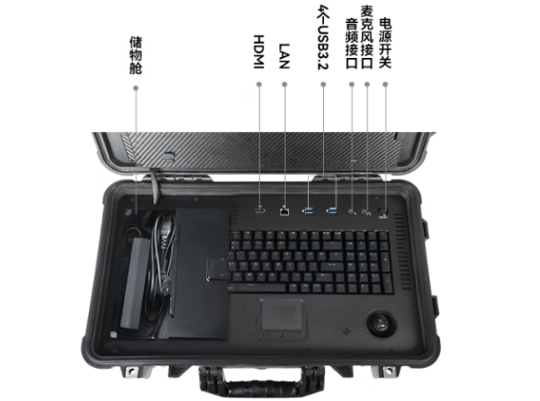 東田便攜機(jī)端口.png 東田便攜機(jī)端口.png