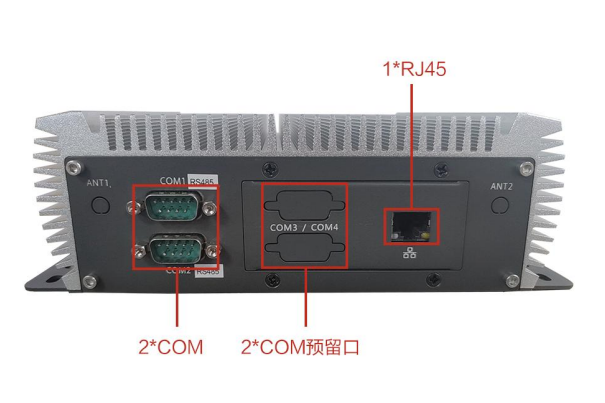 嵌入式工控機端口.png
