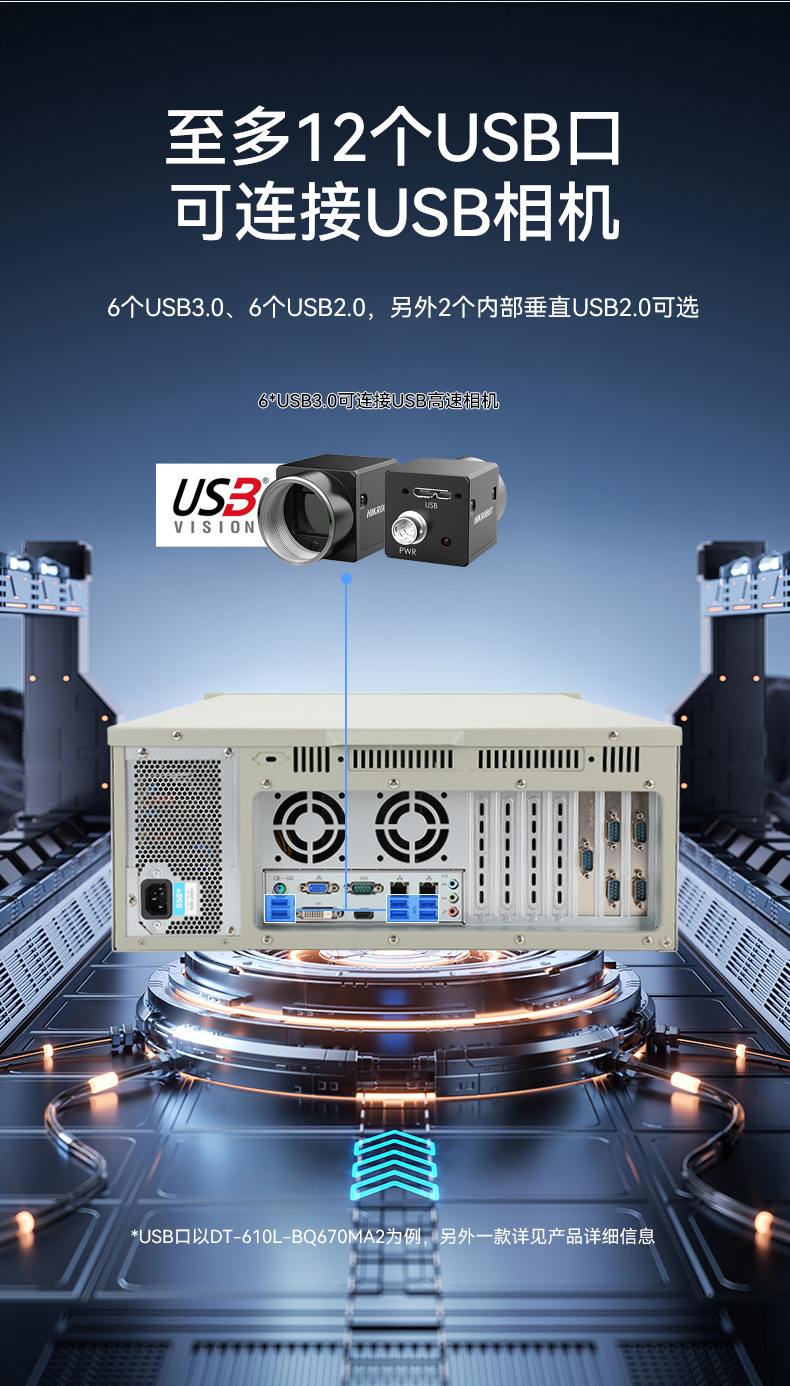 酷睿14代工控機,12USB3.0,2網(wǎng)口機器視覺/AGV調度控制主機,DT-610L-BQ670MA2.jpg