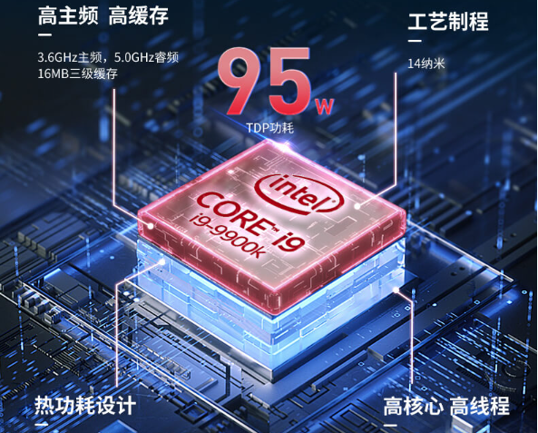 東田嵌入式工控機(jī)處理器.png 東田嵌入式工控機(jī)處理器.png