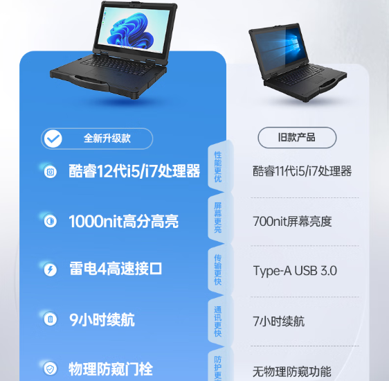 東田加固筆記本電腦升級(jí).png 東田加固筆記本電腦升級(jí).png