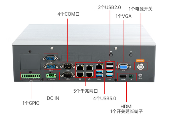 嵌入式工控機(jī)接口.png 嵌入式工控機(jī)接口.png