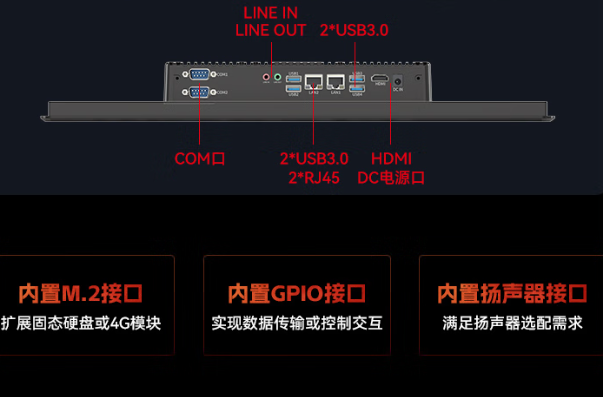 東田工業(yè)一體機(jī)端口.png 東田工業(yè)一體機(jī)端口.png