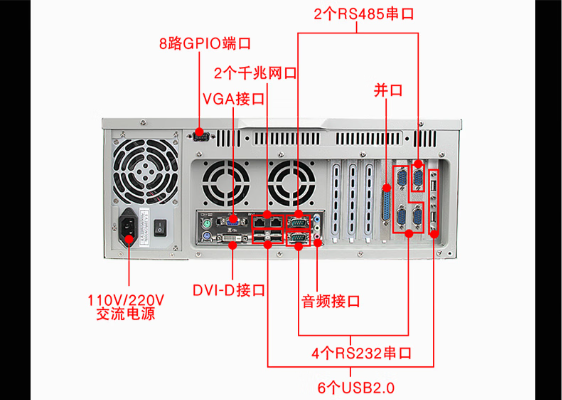 東田4U工控機端口.png