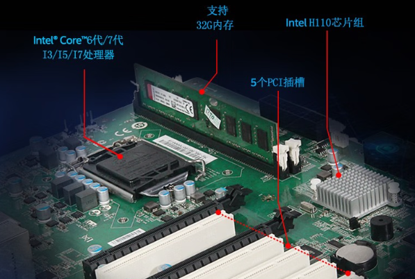 東田工控4U通訊工控機主板.png 東田工控4U通訊工控機主板.png