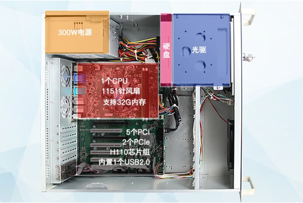 東田工控4U通訊工控機機箱.png 東田工控4U通訊工控機機箱.png