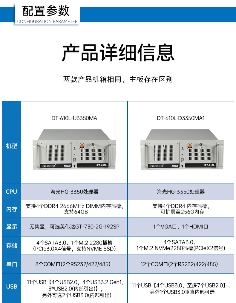 東田國產(chǎn)化工控機,雙路海光服務(wù)器主機,DT-610L-U3350MA.jpg