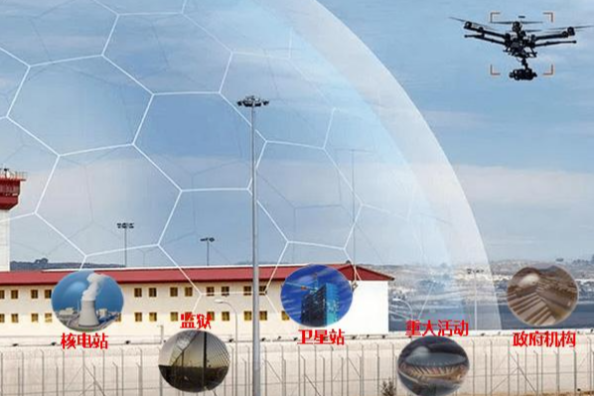 無人機反制系統(tǒng).png