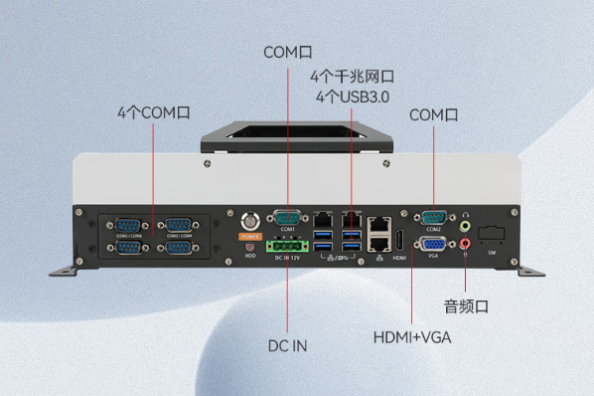 東田國(guó)產(chǎn)化嵌入式工控機(jī)端口.png 東田國(guó)產(chǎn)化嵌入式工控機(jī)端口.png