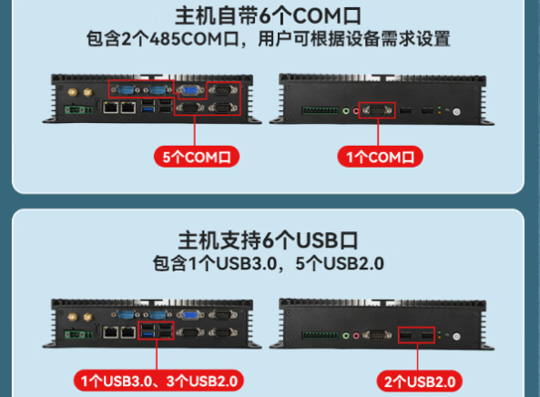 東田無風(fēng)扇工控機端口.png