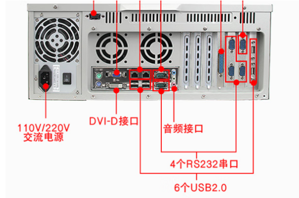 東田4U工業(yè)計(jì)算機(jī)端口.png