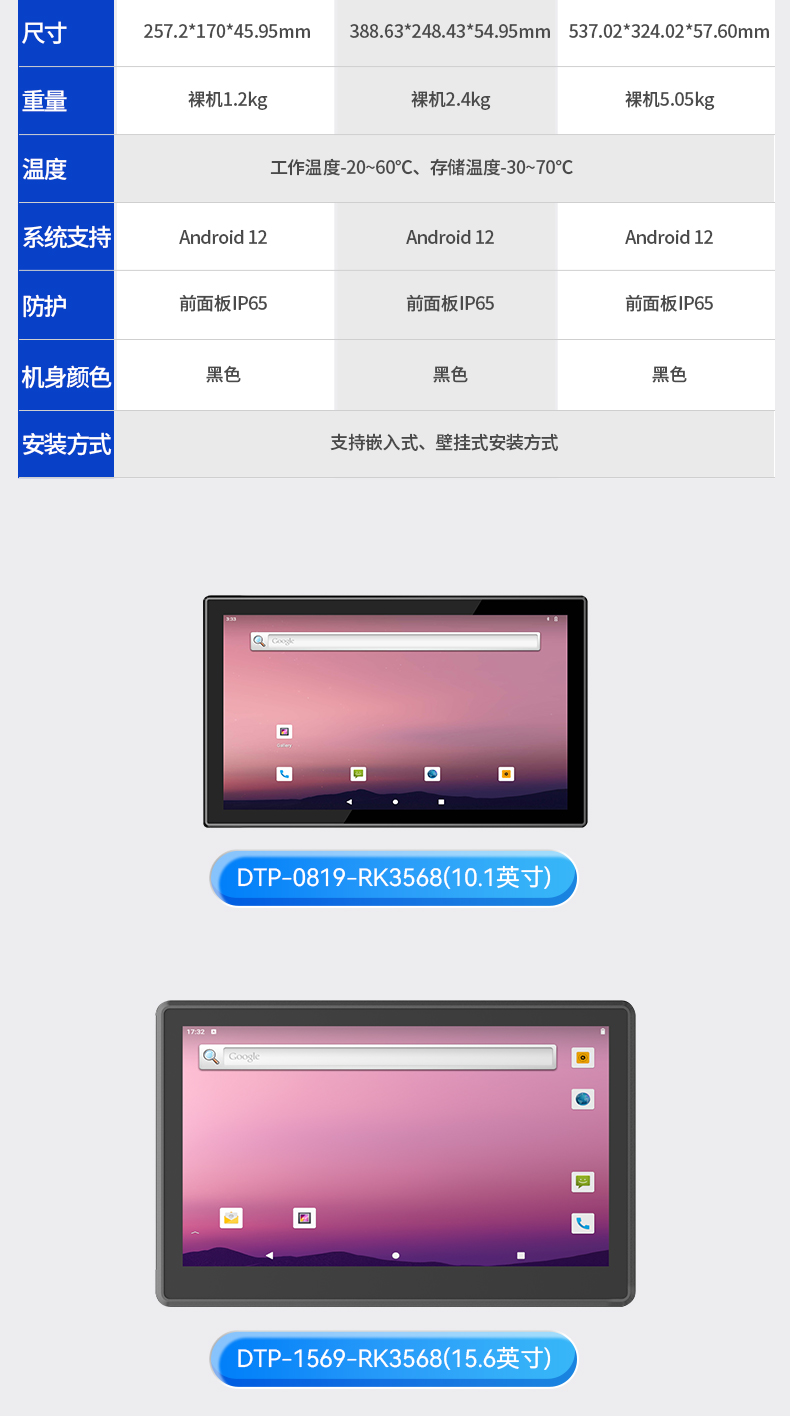 15.6英寸工業(yè)平板電腦,IP65防摔,數(shù)控自動(dòng)化設(shè)備主機(jī)方案,DTP-1569-RK3568.jpg 15.6英寸工業(yè)平板電腦,IP65防摔,數(shù)控自動(dòng)化設(shè)備主機(jī)方案,DTP-1569-RK3568.jpg