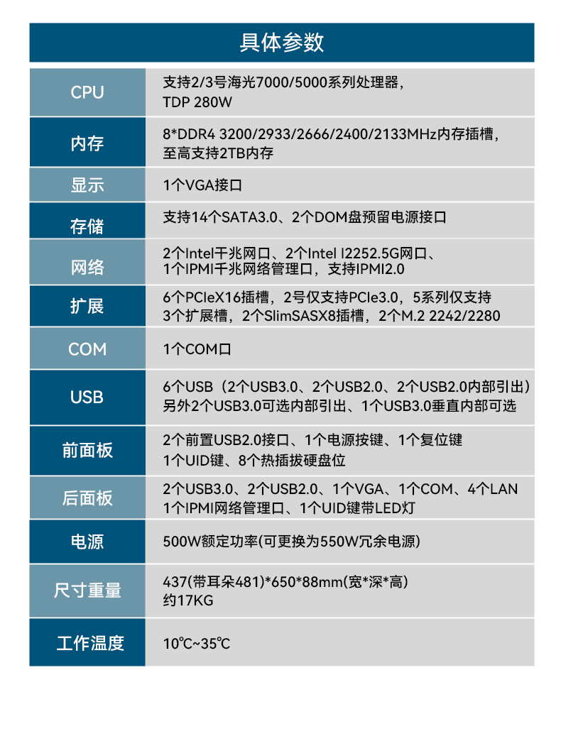 國產海光工控服務器,自主可控安全主機,DT-26508-RH7KMA.jpg 國產海光工控服務器,自主可控安全主機,DT-26508-RH7KMA.jpg
