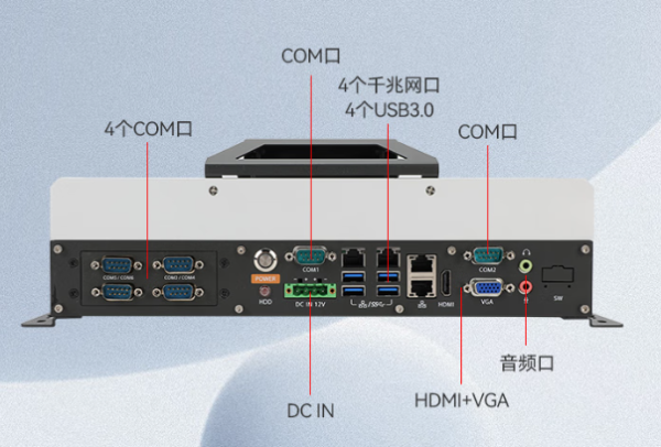 東田嵌入式工控機(jī)端口.png 東田嵌入式工控機(jī)端口.png