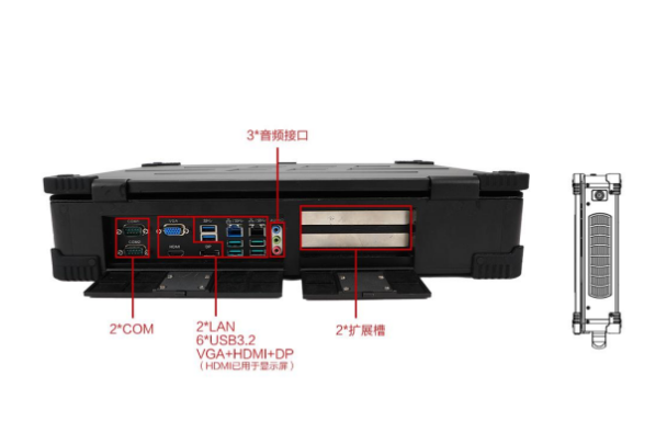 東田加固便攜機(jī)接口.png 東田加固便攜機(jī)接口.png