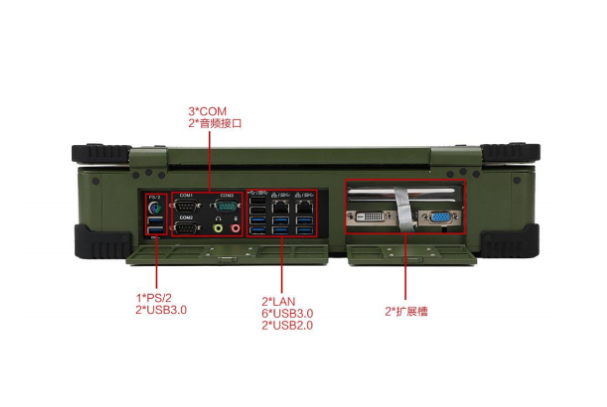 東田便攜式加固計(jì)算機(jī)端口.png 東田便攜式加固計(jì)算機(jī)端口.png