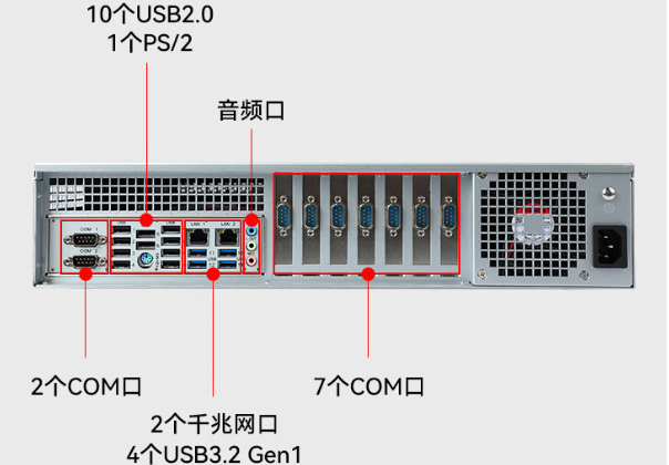 東田國產(chǎn)化替代工控機(jī)端口.png 東田國產(chǎn)化替代工控機(jī)端口.png