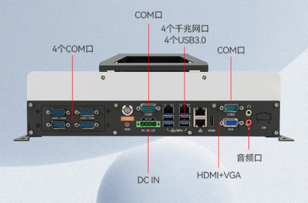 東田嵌入式國產(chǎn)信創(chuàng)工控機端口.png