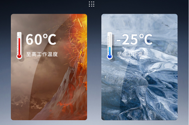 東田嵌入式主機運行溫度.png 東田嵌入式主機運行溫度.png