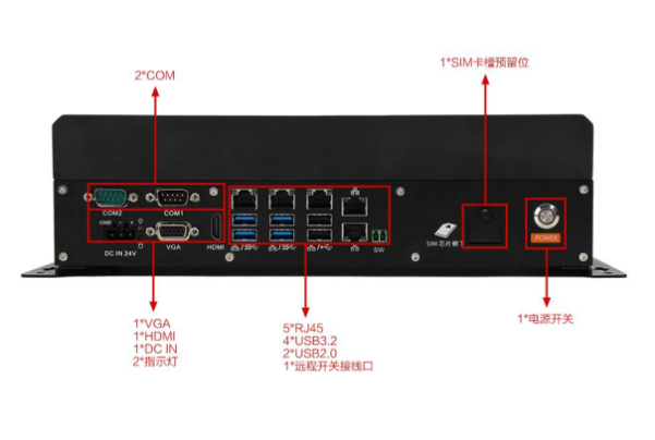 東田無風(fēng)扇工控主機(jī)端口.png 東田無風(fēng)扇工控主機(jī)端口.png