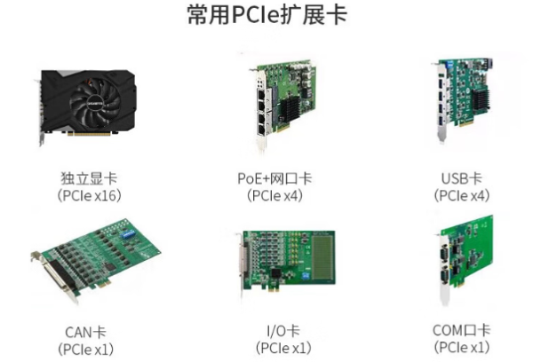 東田工業(yè)用電腦擴(kuò)展卡.png 東田工業(yè)用電腦擴(kuò)展卡.png
