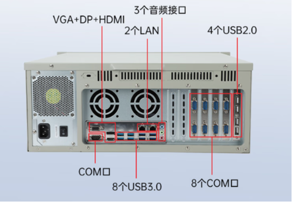 東田工業(yè)用電腦主機端口.png 東田工業(yè)用電腦主機端口.png