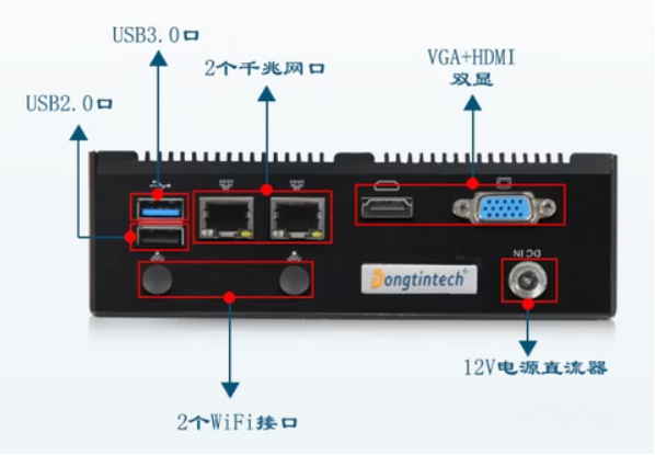 東田微型電腦主機(jī)端口.png