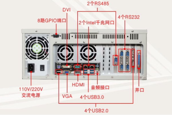 東田4U工業(yè)計算機端口.png 東田4U工業(yè)計算機端口.png